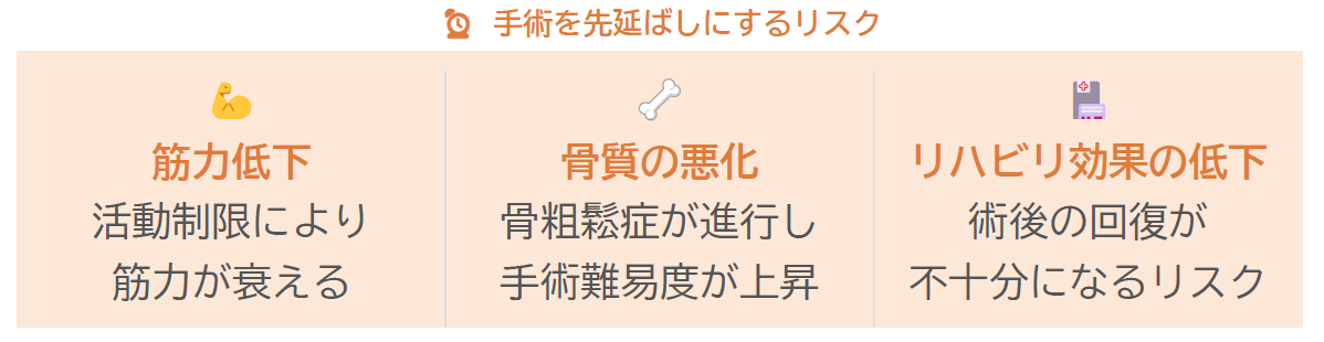 手術を先延ばしにするリスク.png