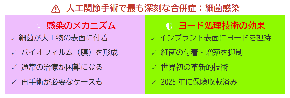深刻な合併症.png
