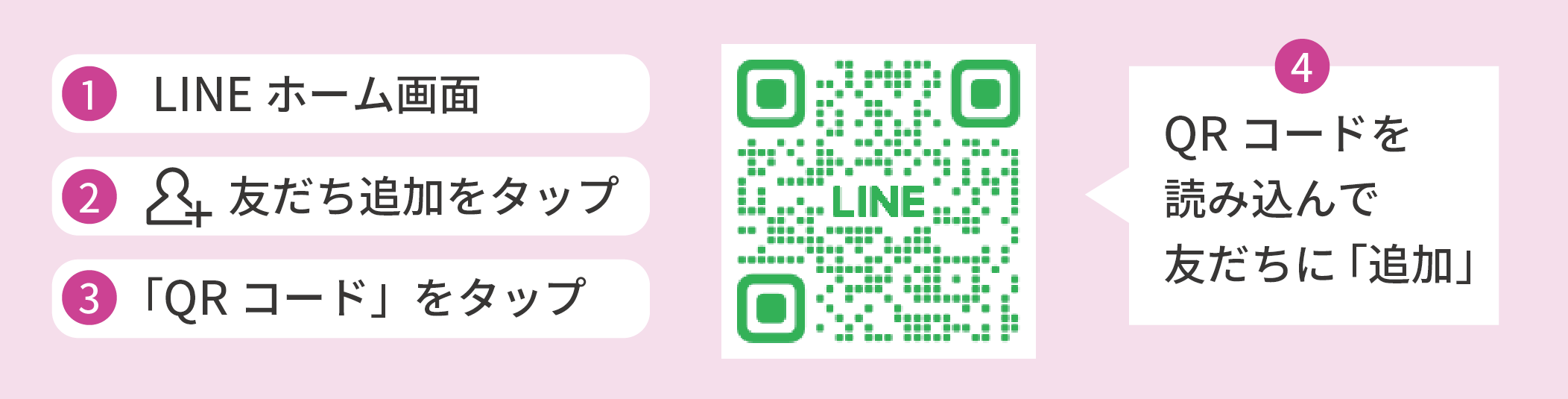 QRコードでの友達追加方法(看護部).png